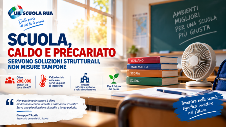 Scuola al via tra precariato e caldo: UIL Scuola chiede interventi strutturali